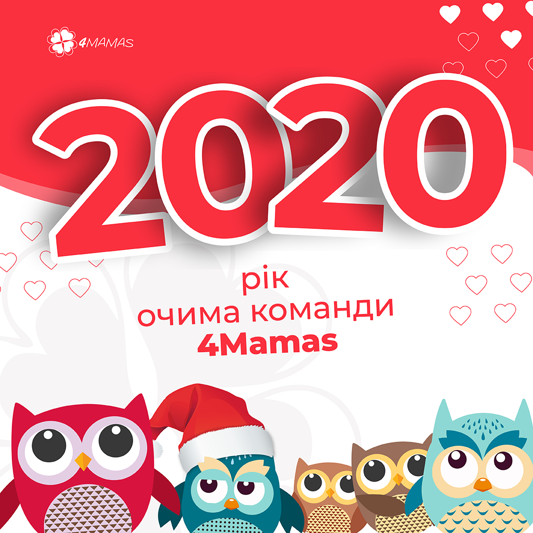 Час підбивати підсумки 2020…