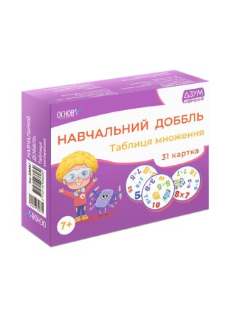 Навчальний доббль. Таблиця множення